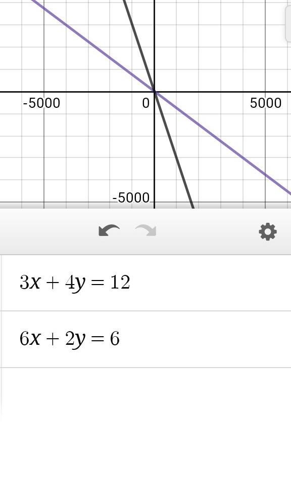 Are the lines parallel, perpendicular, or neither show work cause I need to understand-example-1