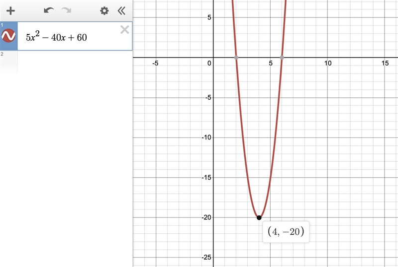 Write the quadratic function 5x2 - 40x + 60 in its vertex form by completing the square-example-1