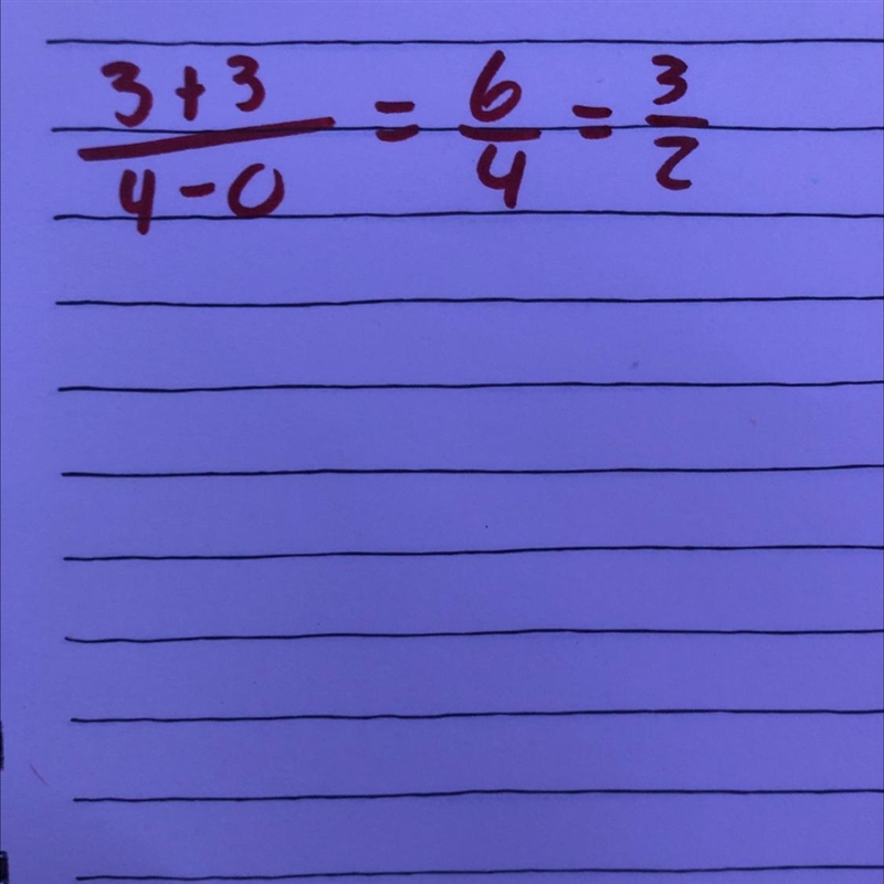 Find the slope of the line containing the points whose coordinates are (0, −3) and-example-1