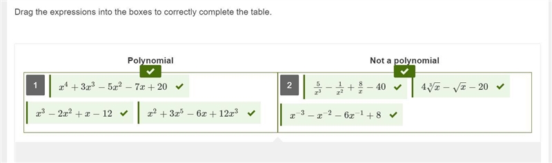 PLEASE HELP Drag the expressions into the boxes to correctly complete the table. Polynomial-example-1