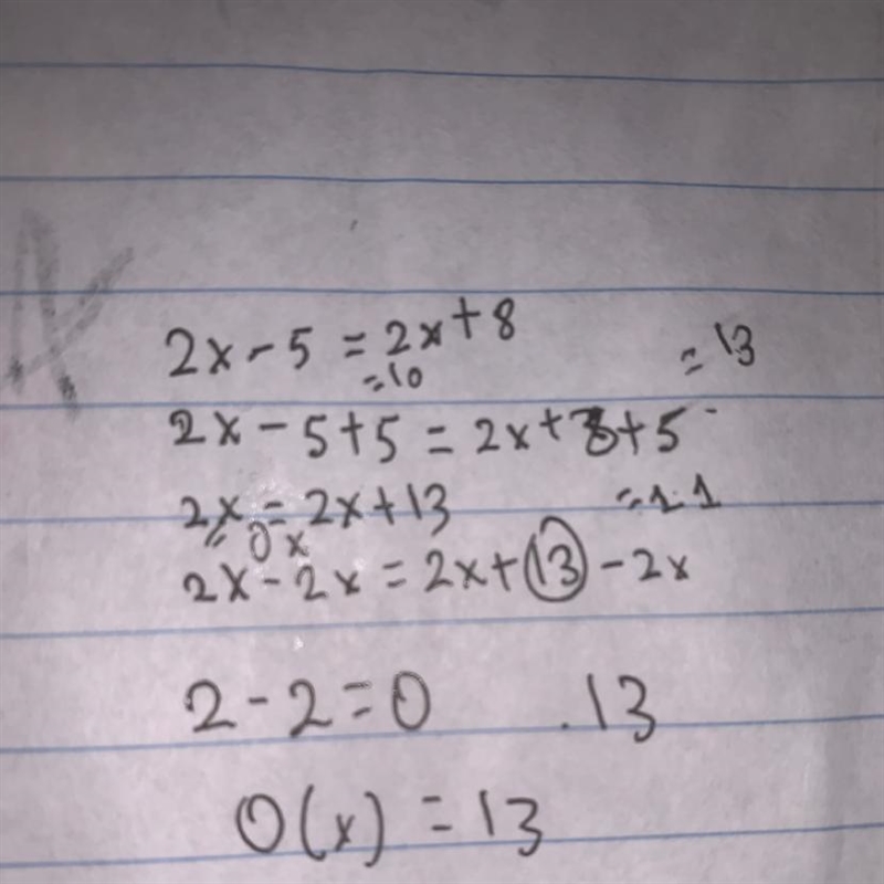 2x - 5 = 2x + 8 solving algebraically and graphically-example-1