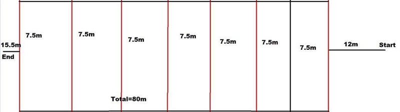 Andre is running in an 80-meter hurdle race. There are 8 equally-spaced hurdles on-example-1