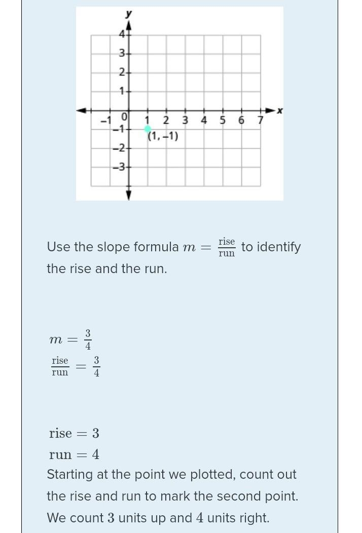 Graph a line with a y-intercept of 3 and containing the point (2, 5). To graph a line-example-2