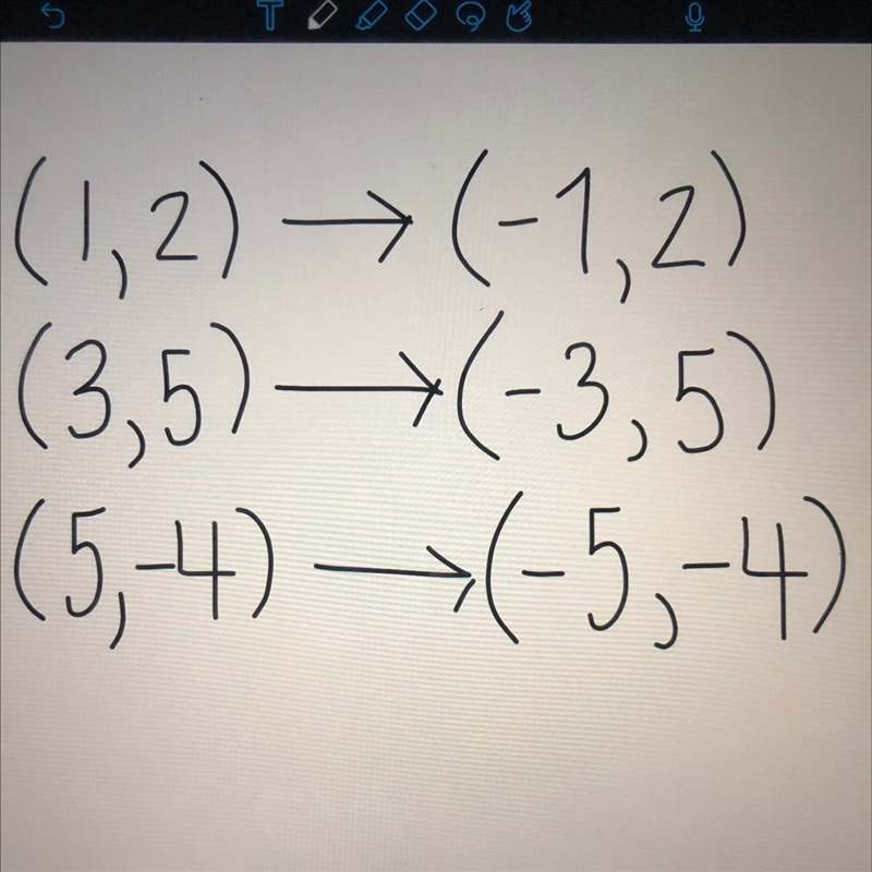 4. A triangle with vertices A(1,2), B(3,5), and C(5,-4) is reflected across the y-example-1