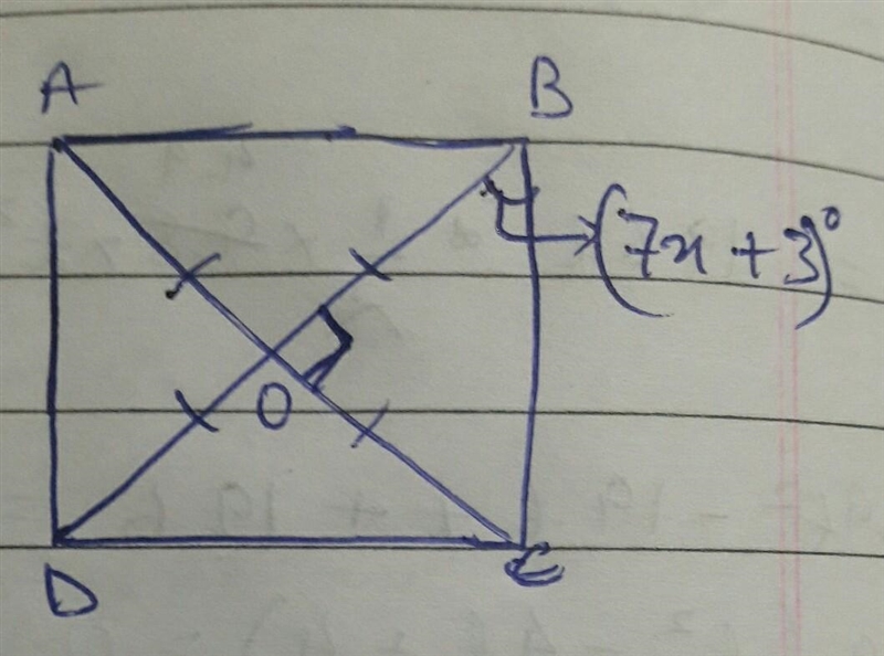 For what value of “x” is the figure the given special parallelogram?-example-1