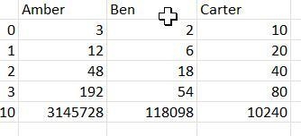 NEED HELP ON THIS QUICKLY!!!!!!! 1. Write an exponential function to represent the-example-1