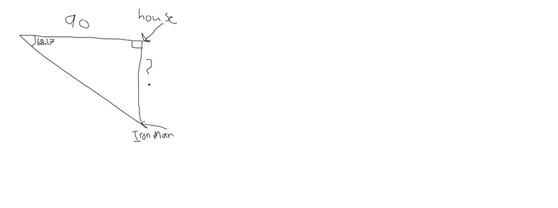 Iron Man leaves his house and flies due East 90 miles and then 230 miles in the direction-example-1
