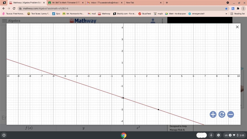 Graph the line with the equation y= -1/3x - 2-example-1