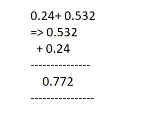 Solve. Show your work. 0.24+ 0.532 = ​-example-1