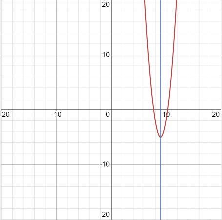 Help me its mathhhhh-example-1