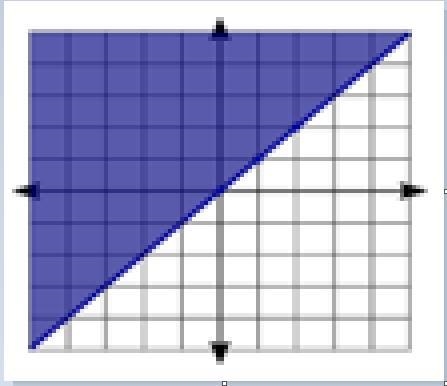 Which point on the grid have they not explored? Which point on the grid have they-example-1