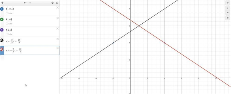 △JKL has vertices at J(−2, 4), K(1, 6), and L(4, 4). Determine whether △JKL is a right-example-1