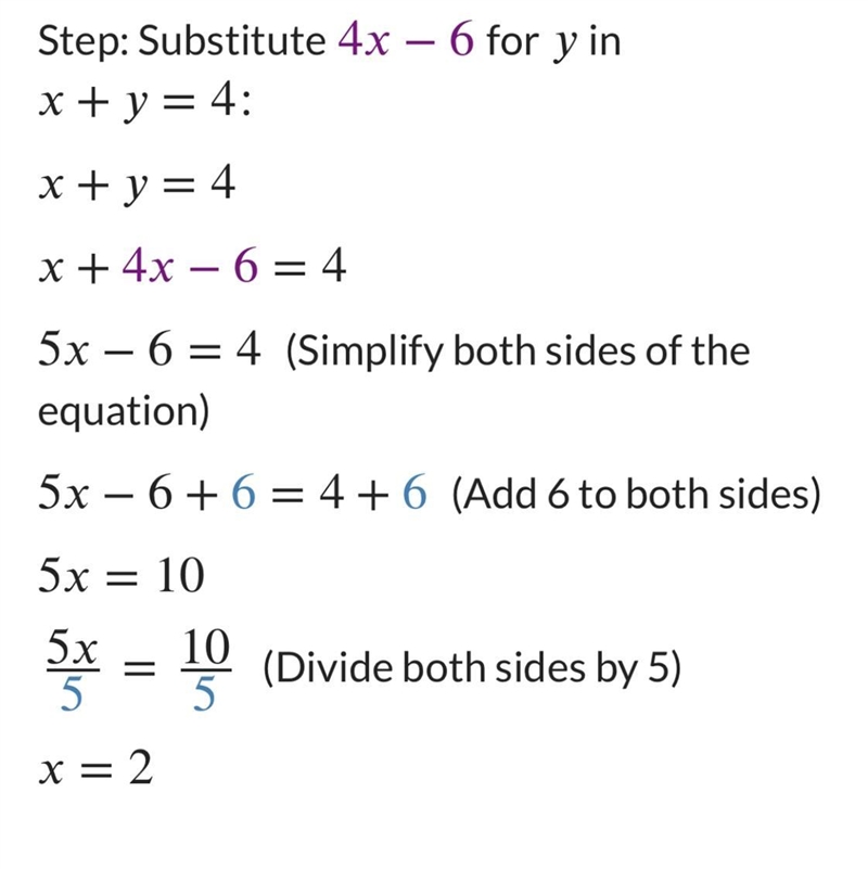 The graphs of the equations 4x - y = 6 and x + y = 4 intersect at the point whose-example-1