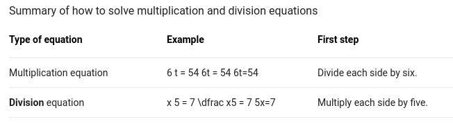 What is an example of a one step equation that would use multiplication-example-1