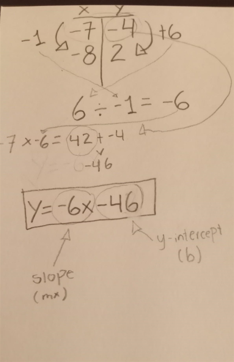 Write the equation of the line that passes through the points (-7, -4) and (-8,2). Put-example-1