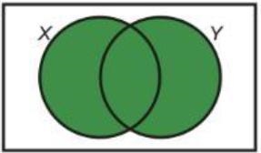 Which of the four represents x or y-example-1