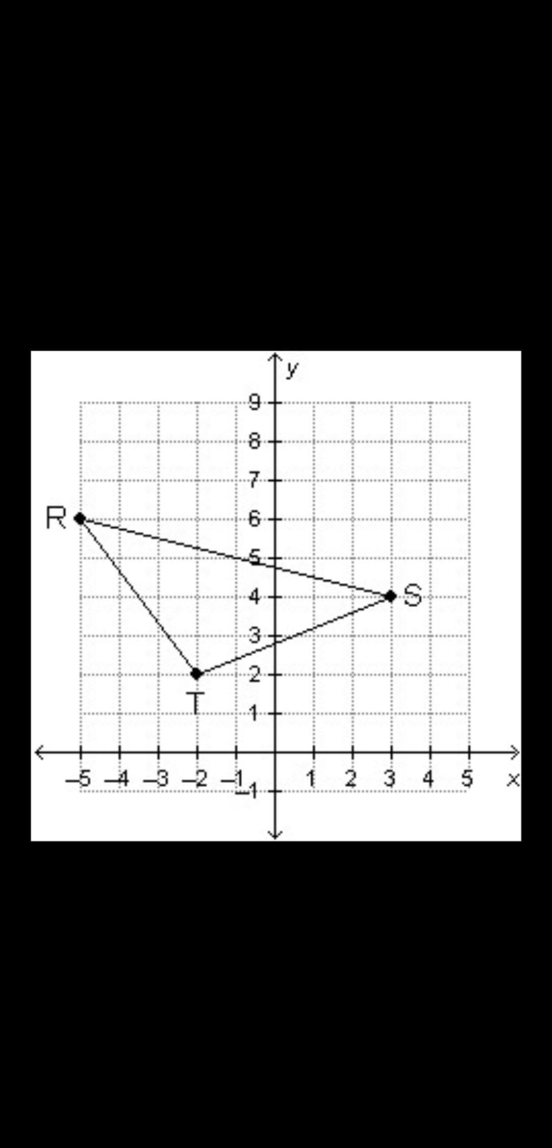 Which expression can be used to find the area of triangle RST? (8 ∙ 4) - 1/2 (10 + 12 + 16) (8 ∙ 4) - (10 + 12 + 16) (8 ∙ 4) - 1/2 (5 + 6 + 8) (8 ∙ 4) - (5 - 6 - 8)-example-1