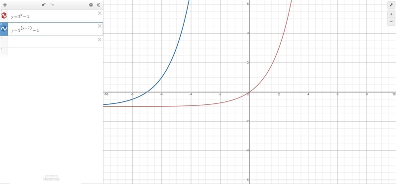 HELP ASAP!!!! Enter the correct answer in the box. The function f(x) = 2^x - 1 is-example-1