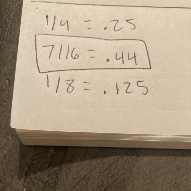 Which fraction is greater than the fraction represented by the model? * Mark only-example-1