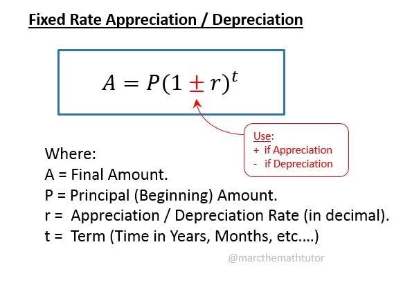 3. If you buy a new car for $6,000 which depreciates at 4%/year, what will the value-example-1