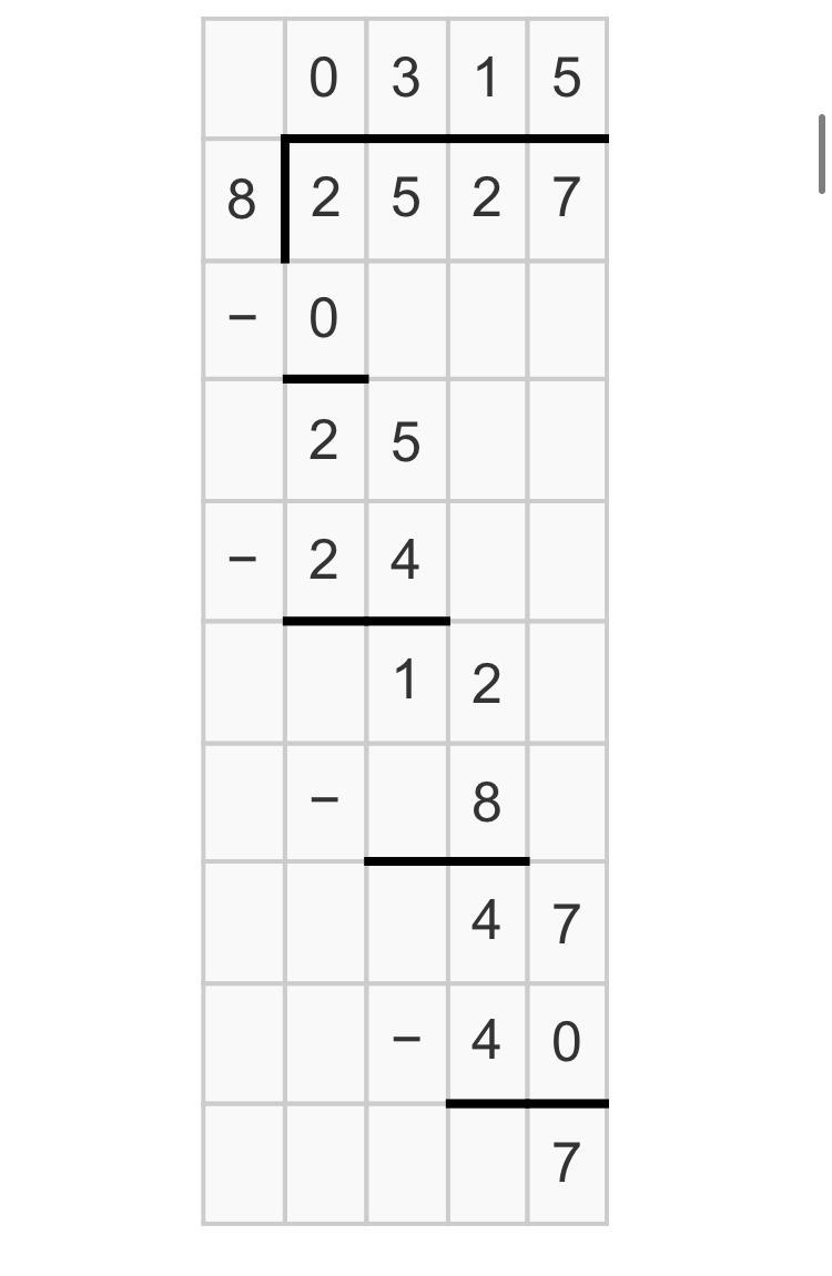 What is 2,527 divided by 8 equal step by step?-example-1