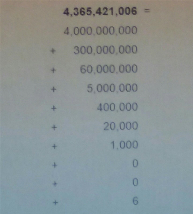 What is the expanded form of 4,365,421,006-example-1