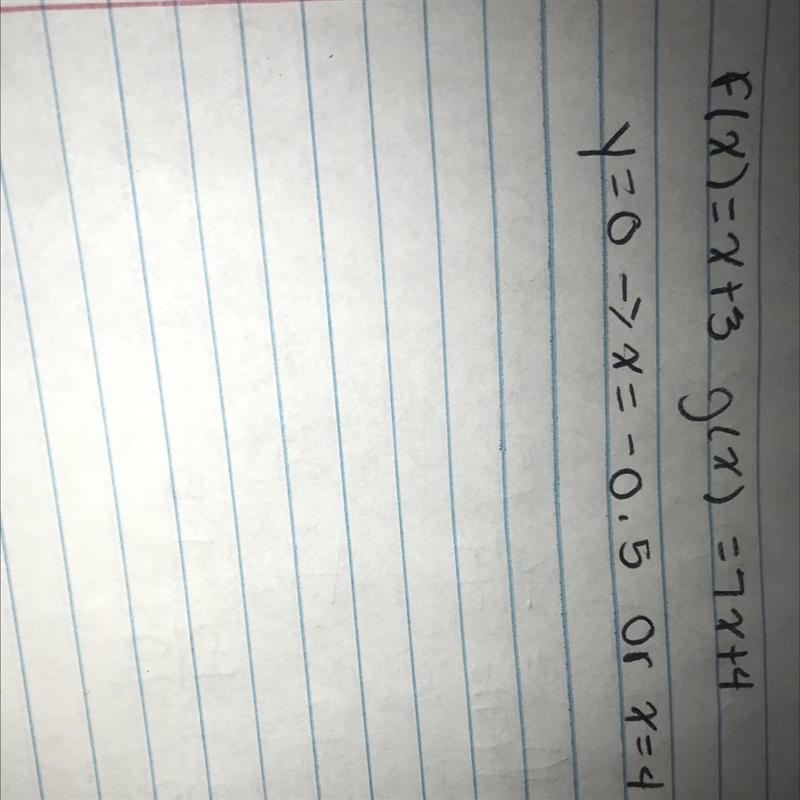 Help!!! f(x)=x+3 g(x) =7x+4-example-1