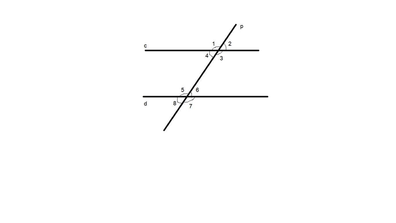 Lines c and d are parallel lines cut by transversal p. Horizontal and parallel lines-example-1