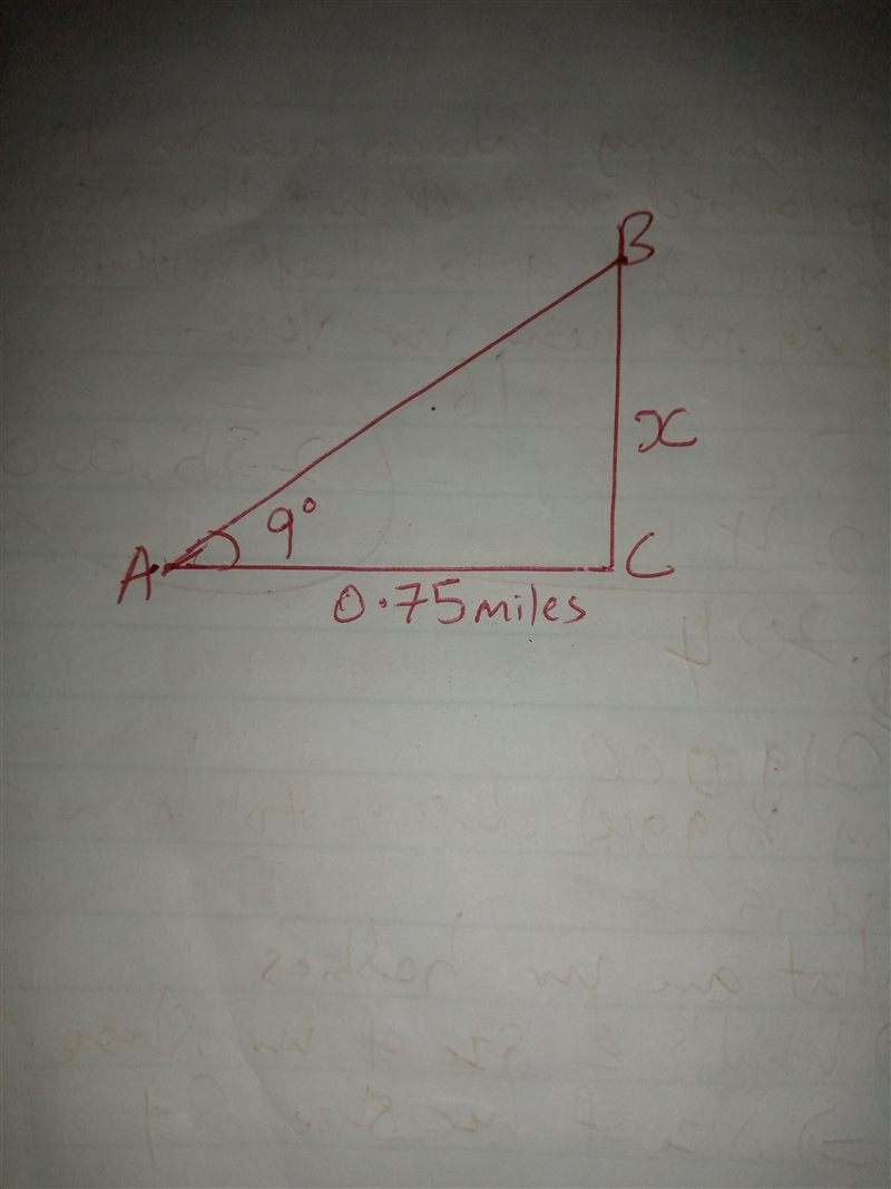 The angle of elevation to the top of a Building in New York is found to be 9 degrees-example-1