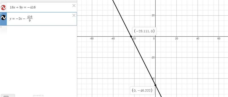 Which of these describes the equation –18x + 9y = –416? A The equation is not linear-example-1