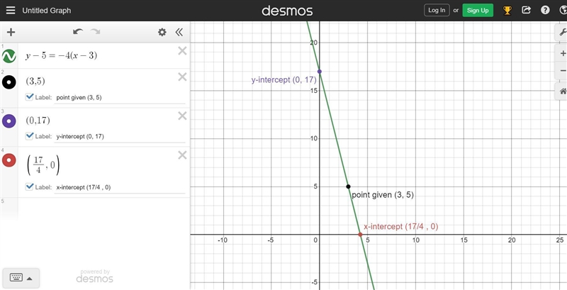 Graph the line with the slope of -4 and passing through ( 3, 5 ).​-example-1