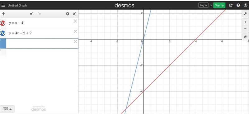 How do you graph this (real answers only)-example-1