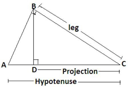 Given right triangle ABC with altitude BD drawn to hypotenuse AC. If BC= 10 and DC-example-1