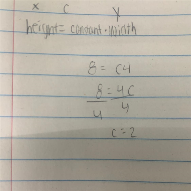 According to the graph what is the value of the constant in the equation below? Answer-example-1