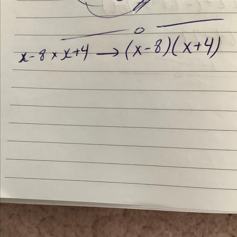 WORTH 20 POINTS Write an algebraic expression Eight less than x, times the sum of-example-1