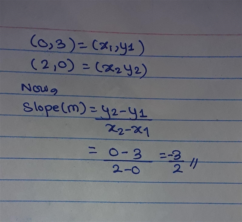 I need help finding the slope​-example-1