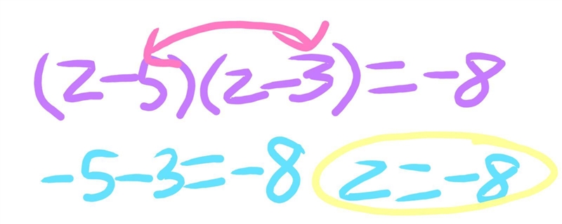 Use the Distributive Property to find (z - 5) (z - 3)-example-1