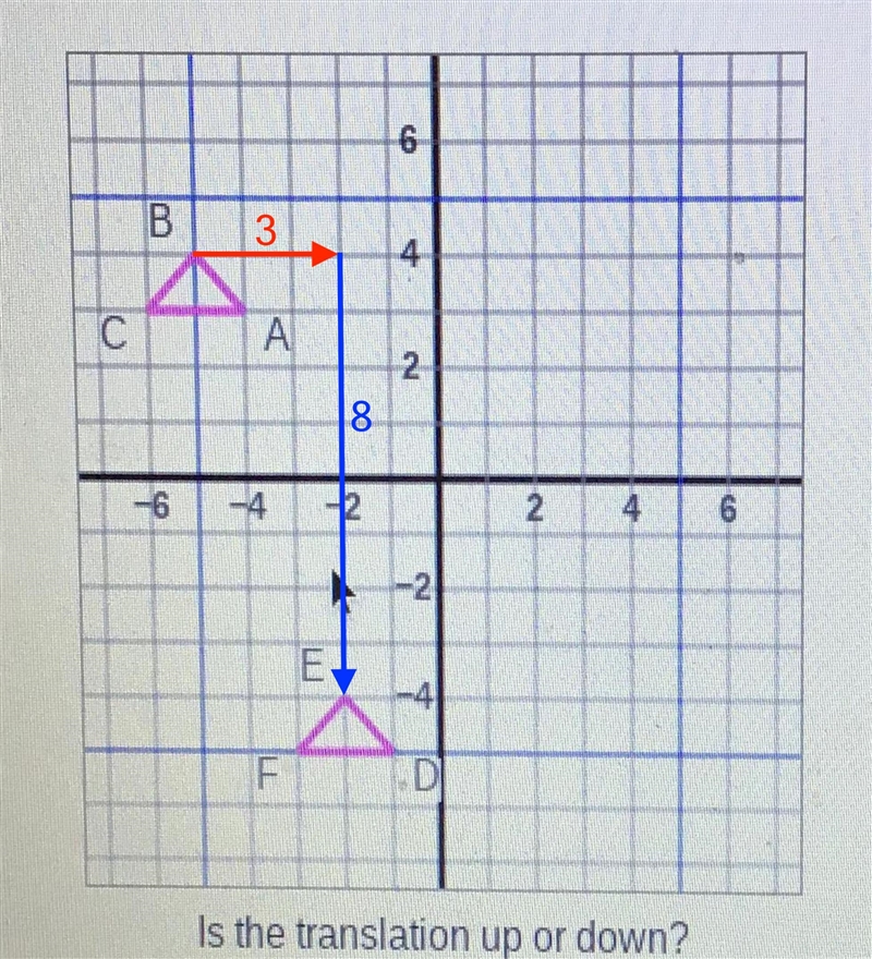 Help me pleaseeeee 20 points :)-example-1