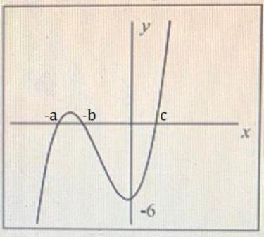 I need some help on this-example-1