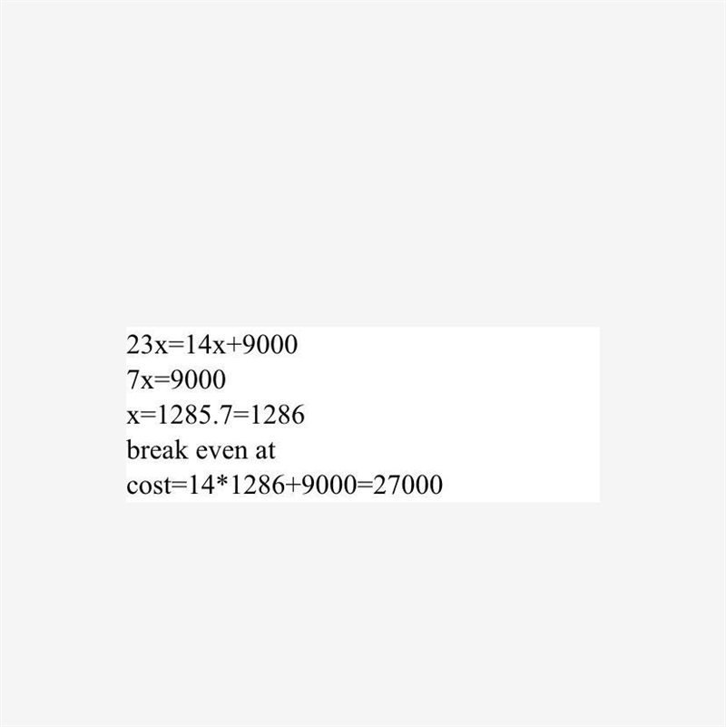 The cost function for a backpack company is C(x) = 23x + 3900 and the revenue function-example-1