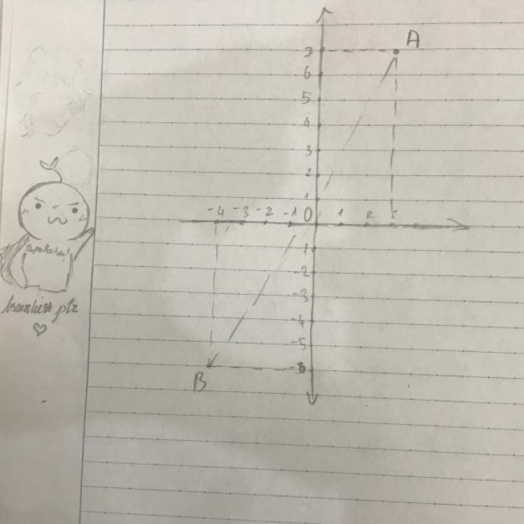 Find the distance between the pair of points. (7, 3) and (-6, -4) A. 2.4 B. 11 C. 1.4 D-example-1