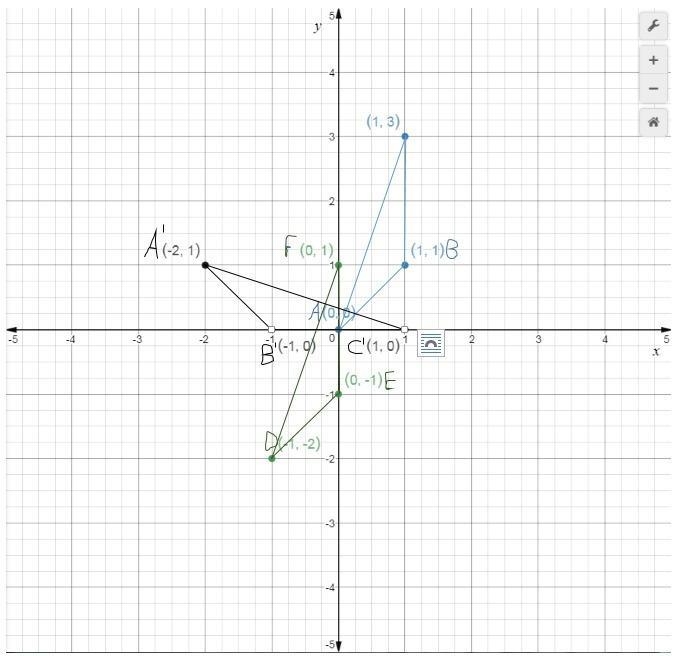 ∆ABC is translated 2 units down and 1 unit to the left. Then it is rotated 90° clockwise-example-1