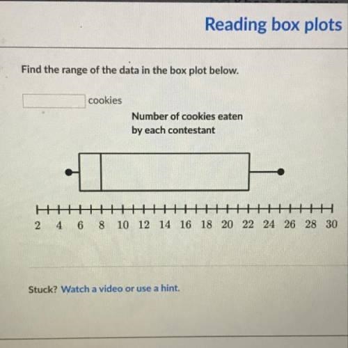 Find the median of the data in the box plot below. Cookies A horizontal boxplot titled-example-1