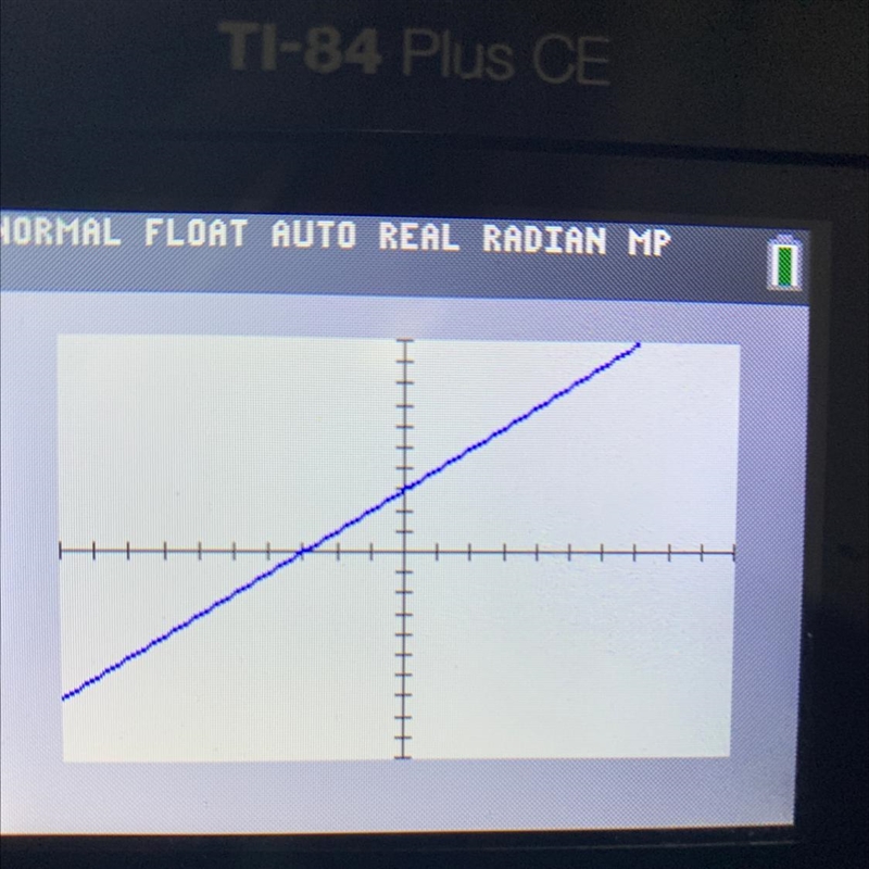 F(x) 2x+6; vertical shrink by a factor of 1/2-example-1