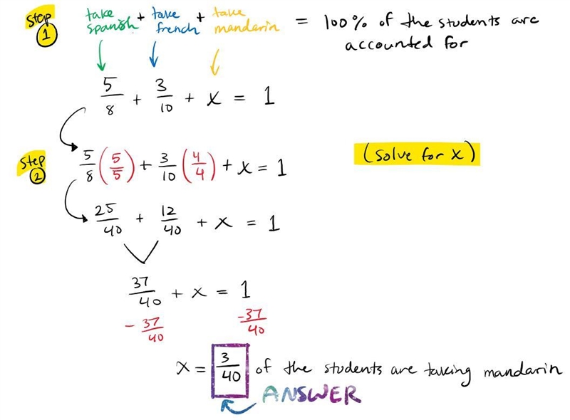 all of the students at mountain range foreign language. 5/8 students take spanish-example-1