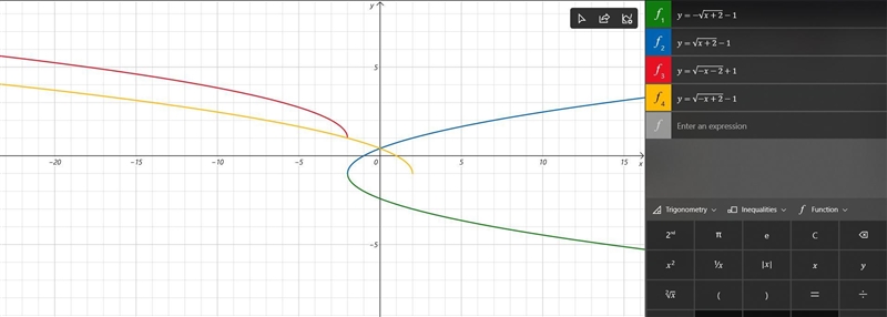 Which function is represented by the graph-example-1