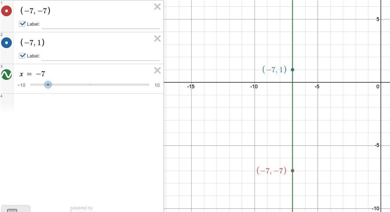 What is the slope of the line that passes through the points (-7, -7) and (-7, 1) ?-example-1