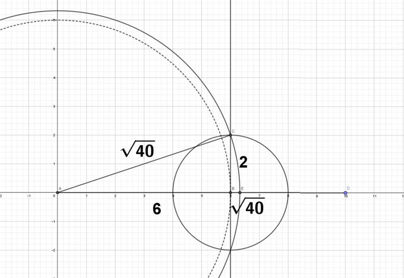 Where does the square root of 40 go on a 1-10 number line?​-example-1