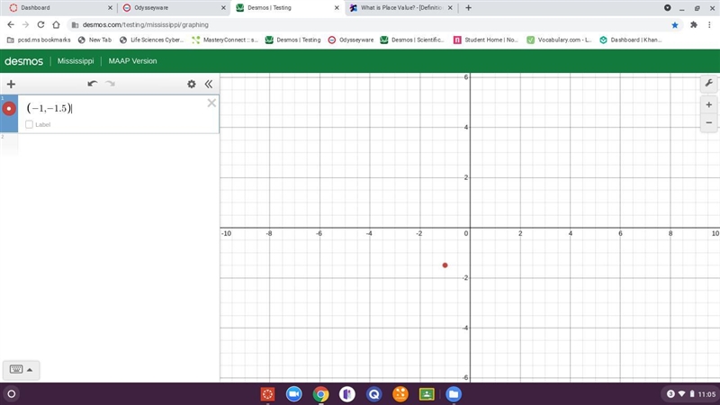 Plot the point, (−1,−1.5). Select the point tool. Then, click on the graph to plot-example-1