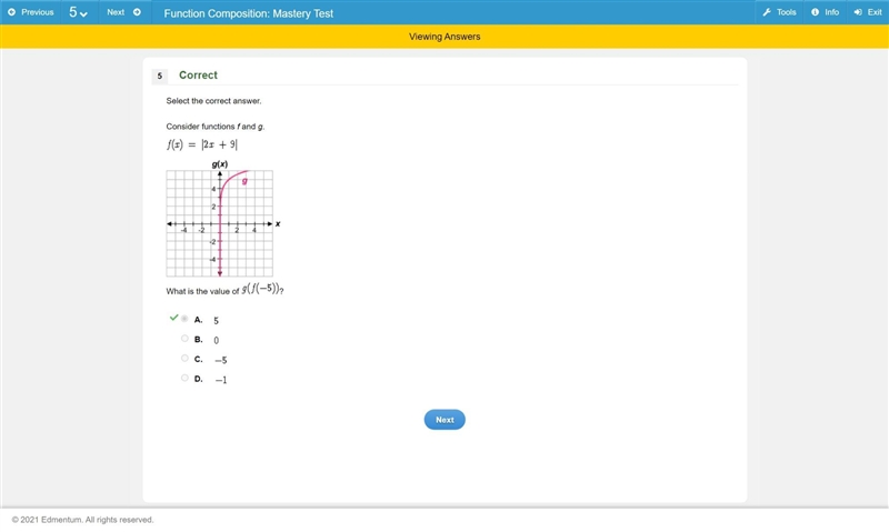 Select the Correct Answer. Consider the functions f and g f(x) = |2x+9| (graph attached-example-1